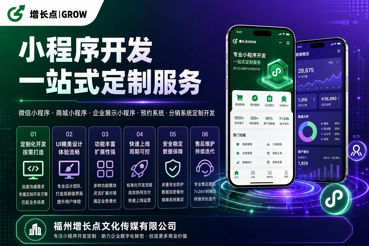 福州小程序